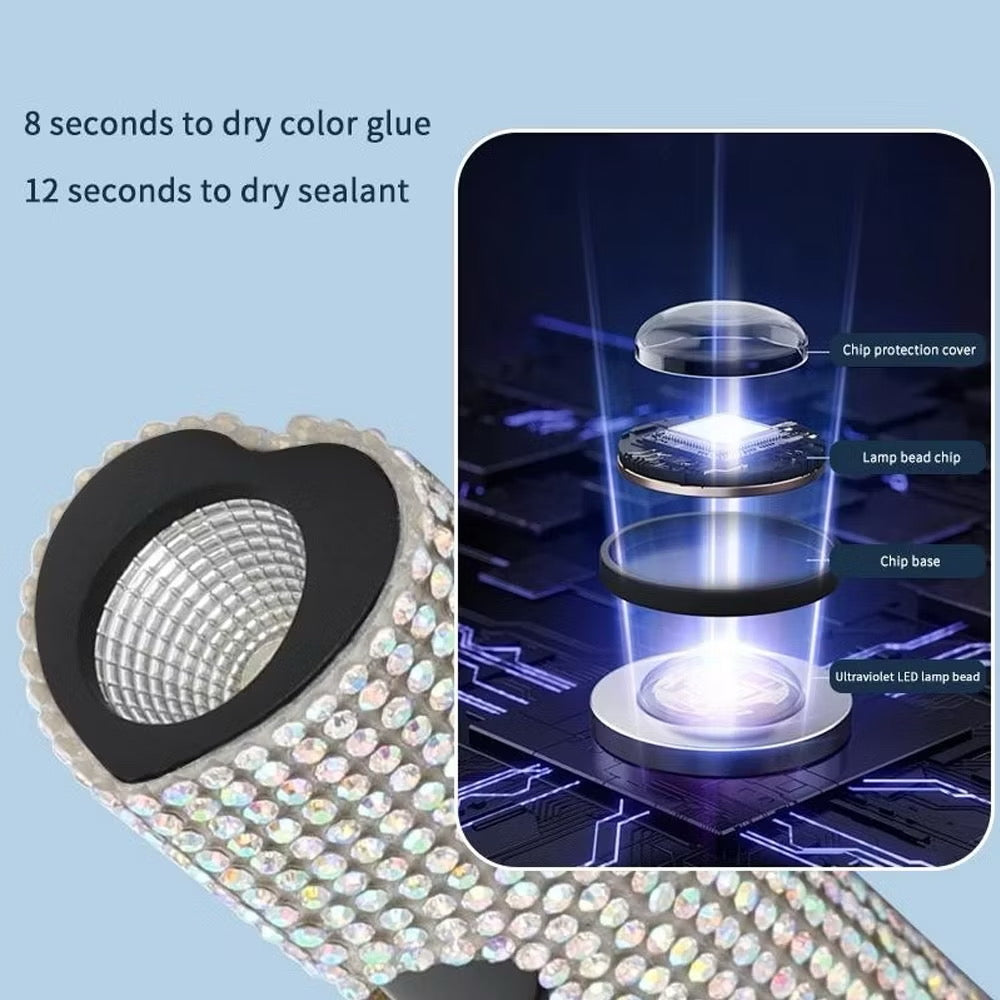 クリスタルUVランプ